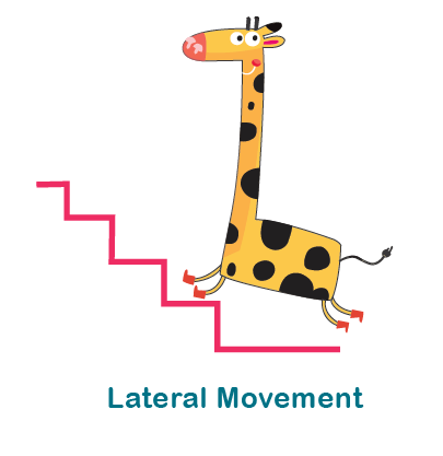Giraffe climbing stairs